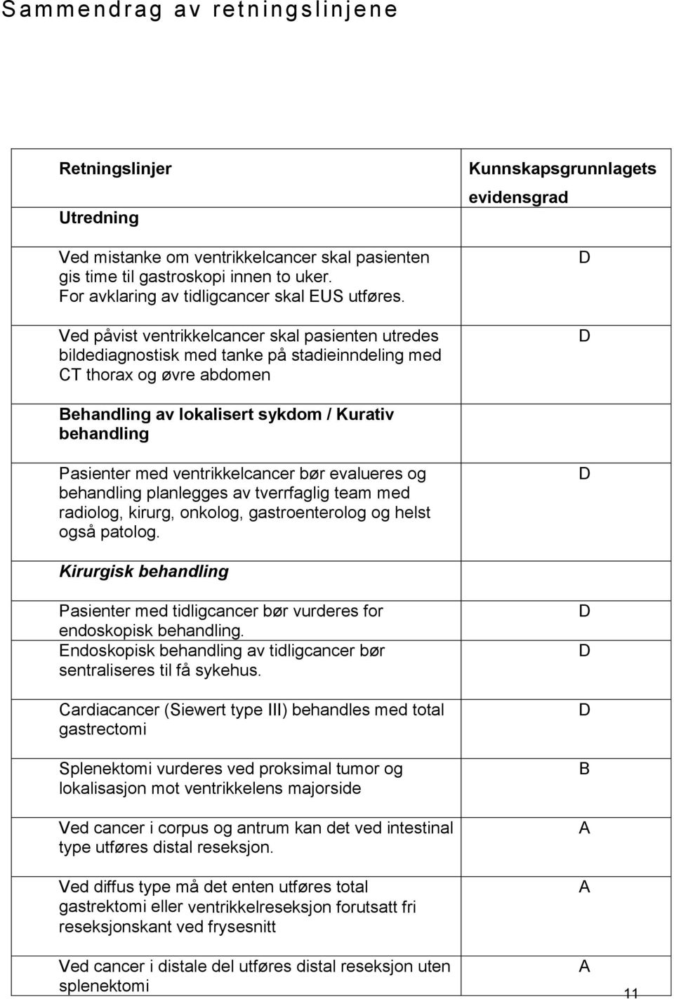 Kurativ behandling Pasienter med ventrikkelcancer bør evalueres og behandling planlegges av tverrfaglig team med radiolog, kirurg, onkolog, gastroenterolog og helst også patolog.