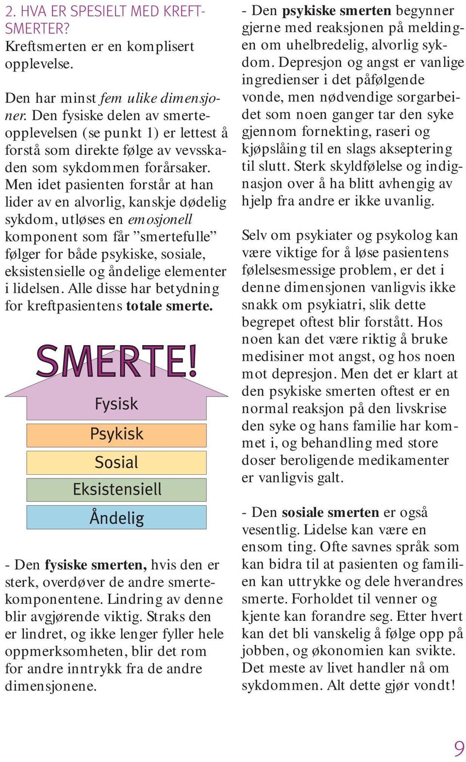 Men idet pasienten forstår at han lider av en alvorlig, kanskje dødelig sykdom, utløses en emosjonell komponent som får smertefulle følger for både psykiske, sosiale, eksistensielle og åndelige