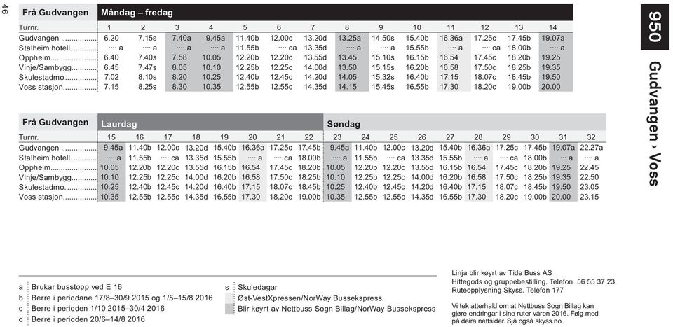 25b 12.25c 14.00d 13.50 15.15s 16.20b 16.58 17.50c 18.25b 19.35 Skulestadmo... 7.02 8.10s 8.20 10.25 12.40b 12.45c 14.20d 14.05 15.32s 16.40b 17.15 18.07c 18.45b 19.50 Voss stasjon... 7.15 8.25s 8.