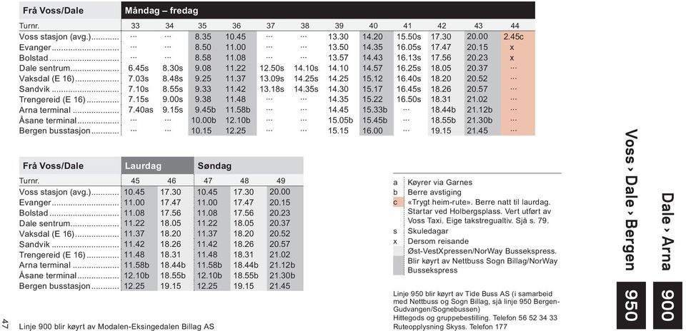 25s 14.25 15.12 16.40s 18.20 20.52 Sandvik... 7.10s 8.55s 9.33 11.42 13.18s 14.35s 14.30 15.17 16.45s 18.26 20.57 Trengereid (E 16)... 7.15s 9.00s 9.38 11.48 14.35 15.22 16.50s 18.31 21.