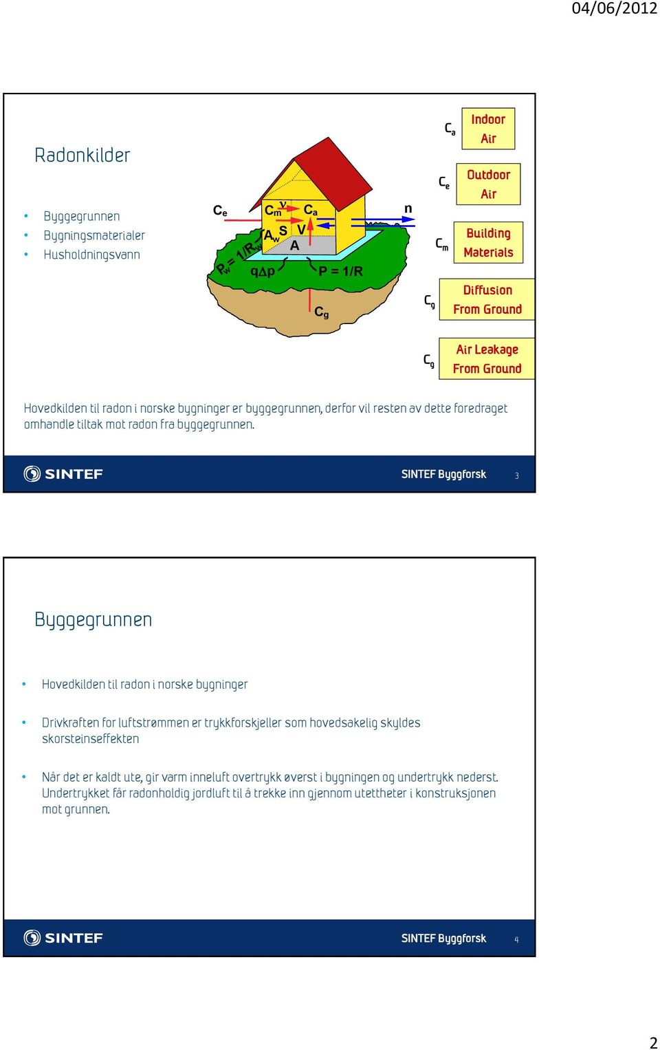 byggegrunnen.