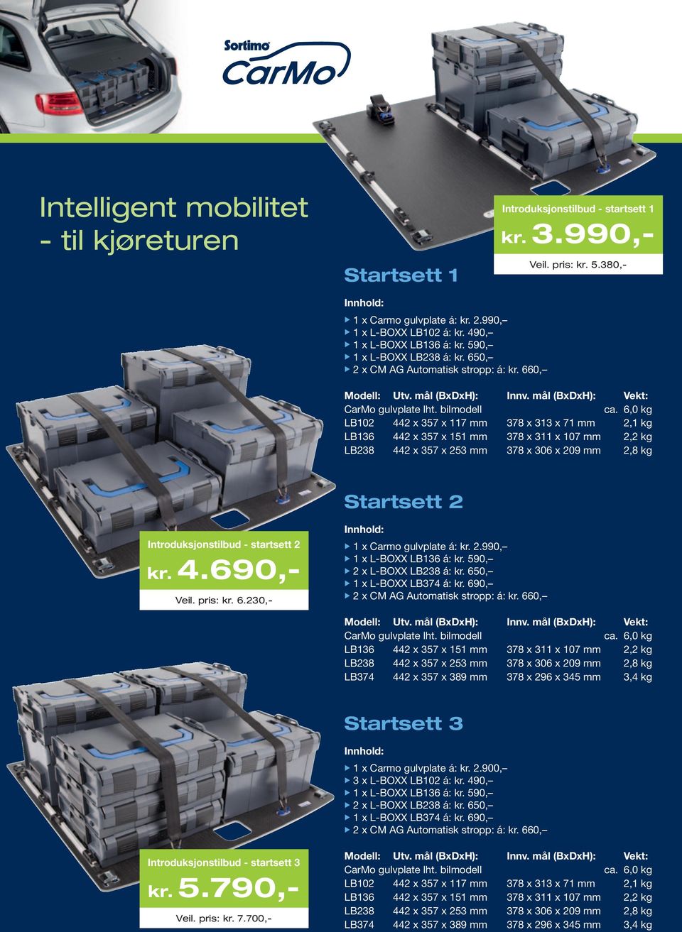 2.990, u 1 x L-BOXX LB136 á: kr. 590, u 2 x L-BOXX LB238 á: kr. 650, u 1 x L-BOXX LB374 á: kr. 690, u 2 x CM AG Automatisk stropp: á: kr. 660, CarMo gulvplate lht. bilmodell ca.