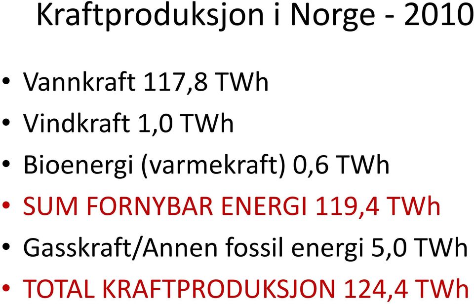 TWh SUM FORNYBAR ENERGI 119,4 TWh Gasskraft/Annen