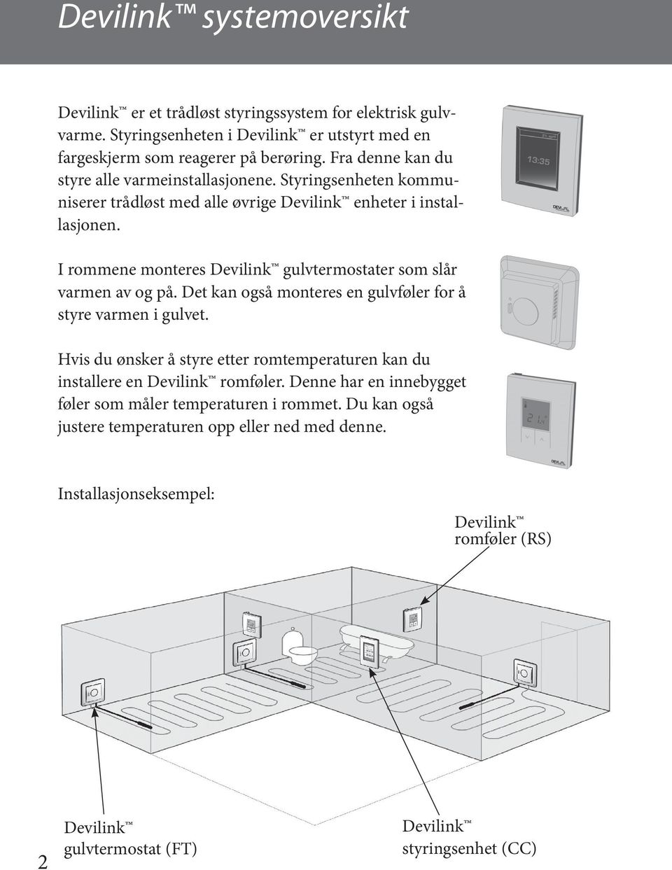 I rommene monteres Devilink gulvtermostater som slår varmen av og på. Det kan også monteres en gulvføler for å styre varmen i gulvet.