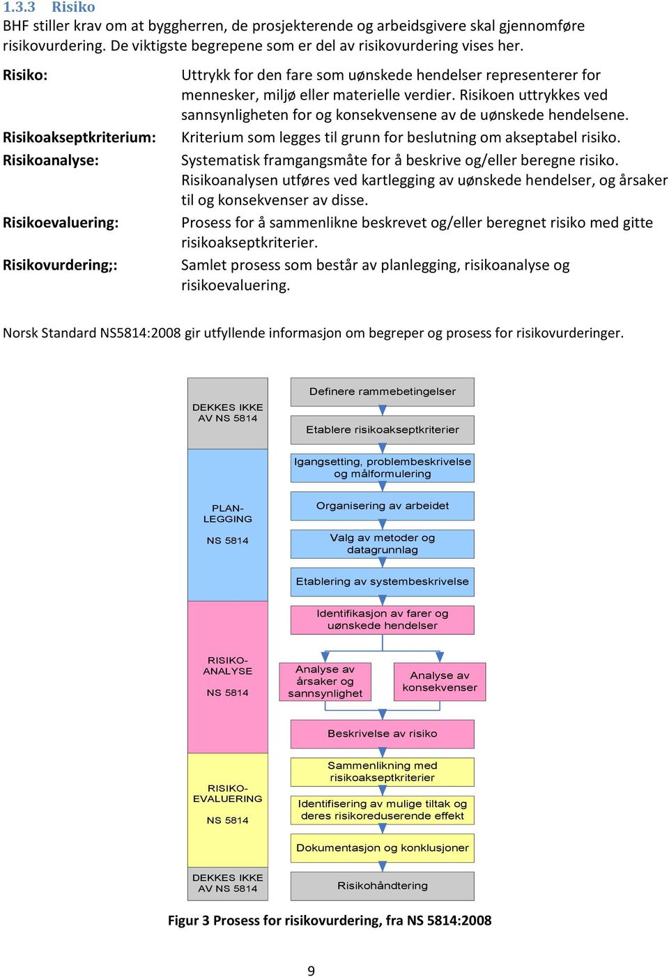 Risikoen uttrykkes ved sannsynligheten for og konsekvensene av de uønskede hendelsene. Kriterium som legges til grunn for beslutning om akseptabel risiko.