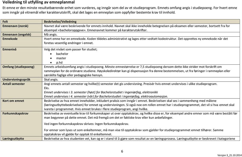 Felt Emnenavn (norsk) Emnenavn (engelsk) Emnekode Emnenivå Omfang (studiepoeng) Undervisningsspråk Antall semester Kort om emnet Forkunnskapskrav Læringsutbytte Beskrivelse/Veiledning Navnet skal