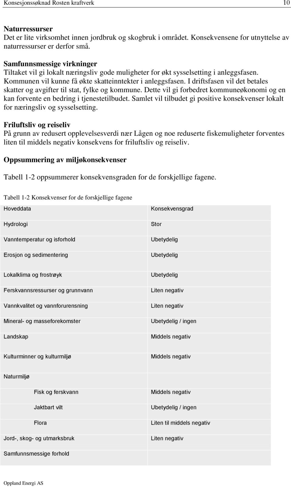 I driftsfasen vil det betales skatter og avgifter til stat, fylke og kommune. Dette vil gi forbedret kommuneøkonomi og en kan forvente en bedring i tjenestetilbudet.