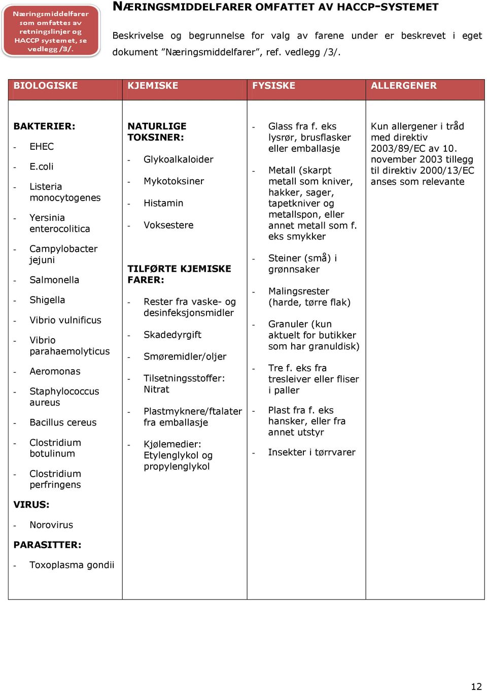 coli - Listeria monocytogenes - Yersinia enterocolitica - Campylobacter jejuni - Salmonella - Shigella - Vibrio vulnificus - Vibrio parahaemolyticus - Aeromonas - Staphylococcus aureus - Bacillus