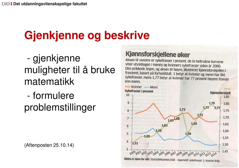 bruke matematikk - formulere