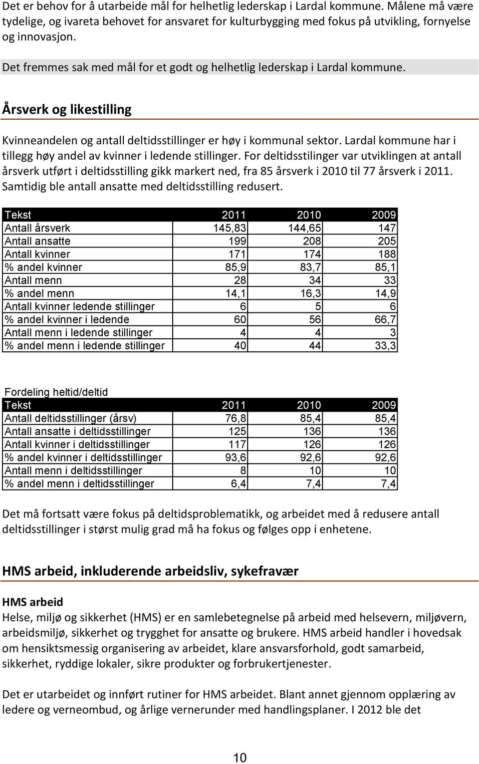 Lardal kommune har i tillegg høy andel av kvinner i ledende stillinger.
