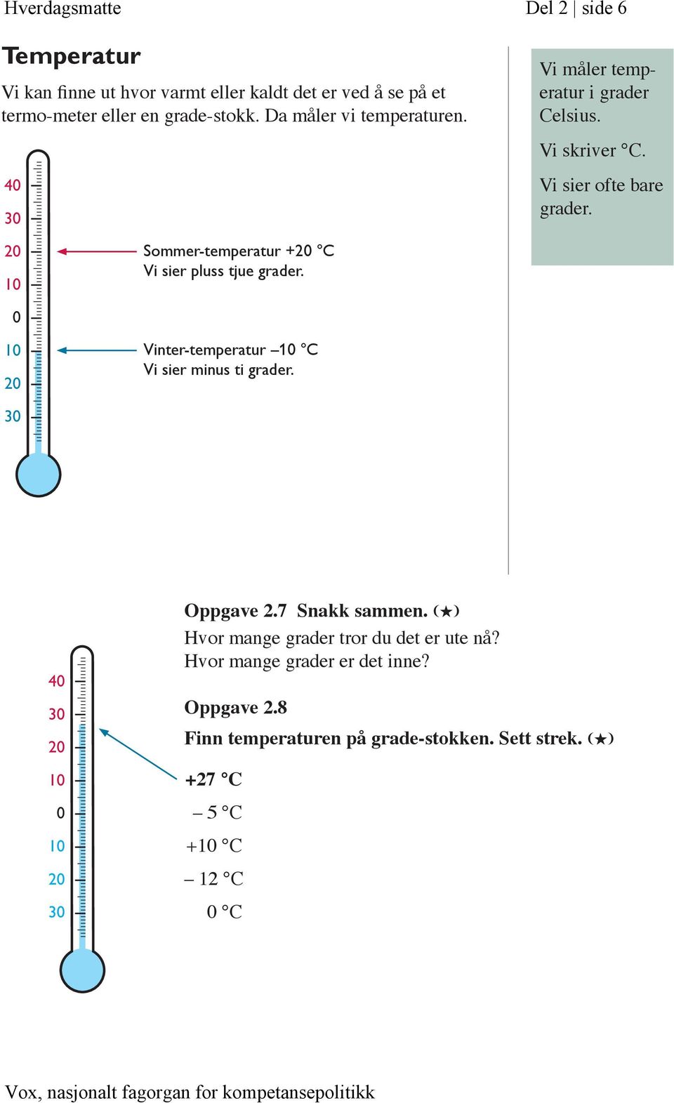 0 Sommer-temperatur +0 C Vi sier pluss tjue grader. 0 0 Vinter-temperatur C Vi sier minus ti grader. 0 0 0 0 0 0 0 Oppgave.
