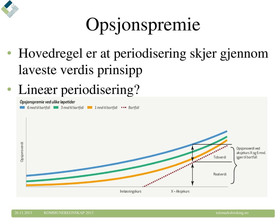 gjennom laveste verdis