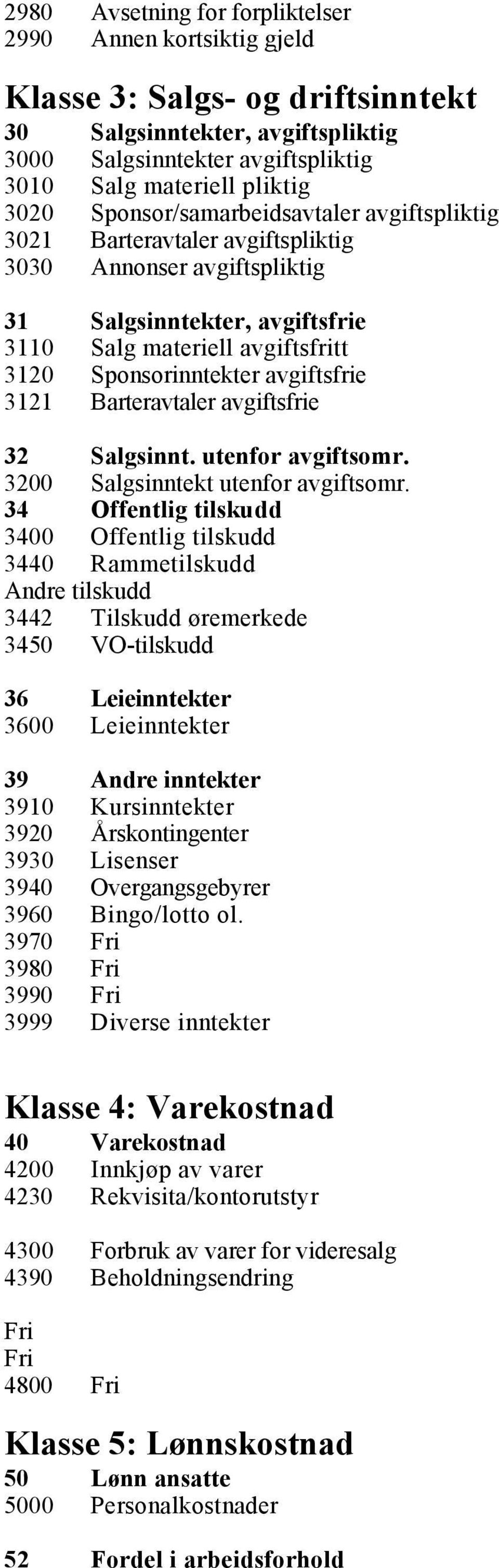 avgiftsfrie 3121 Barteravtaler avgiftsfrie 32 Salgsinnt. utenfor avgiftsomr. 3200 Salgsinntekt utenfor avgiftsomr.