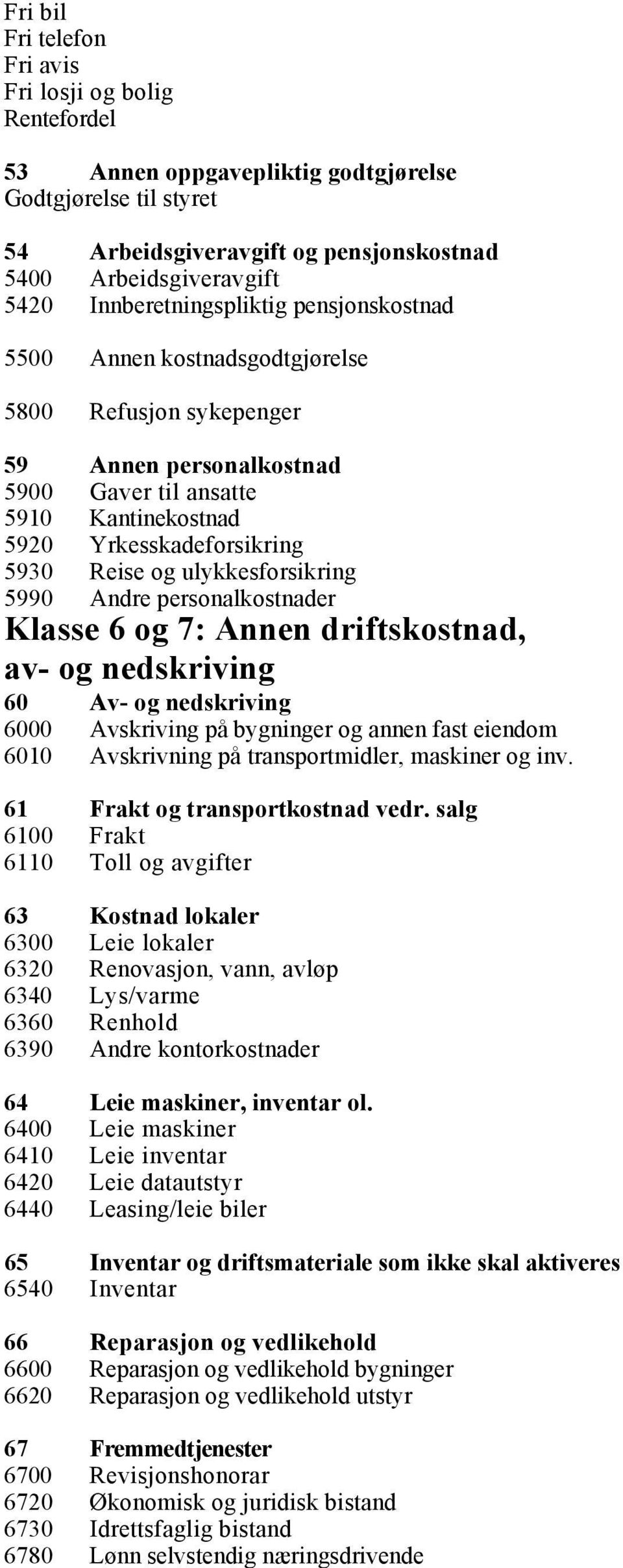 og ulykkesforsikring 5990 Andre personalkostnader Klasse 6 og 7: Annen driftskostnad, av- og nedskriving 60 Av- og nedskriving 6000 Avskriving på bygninger og annen fast eiendom 6010 Avskrivning på