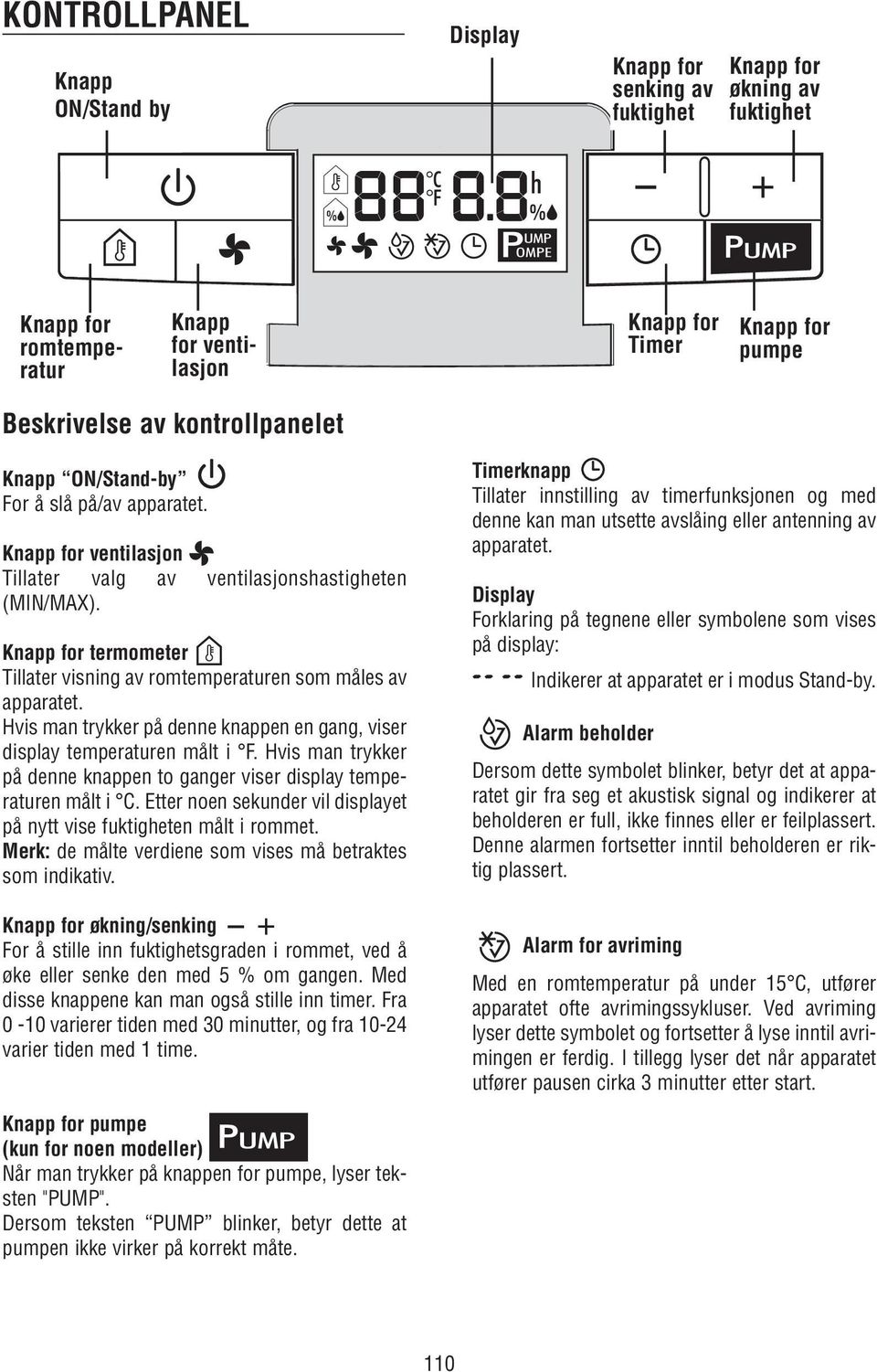 Hvis man trykker på denne knappen en gang, viser display temperaturen målt i F. Hvis man trykker på denne knappen to ganger viser display temperaturen målt i C.