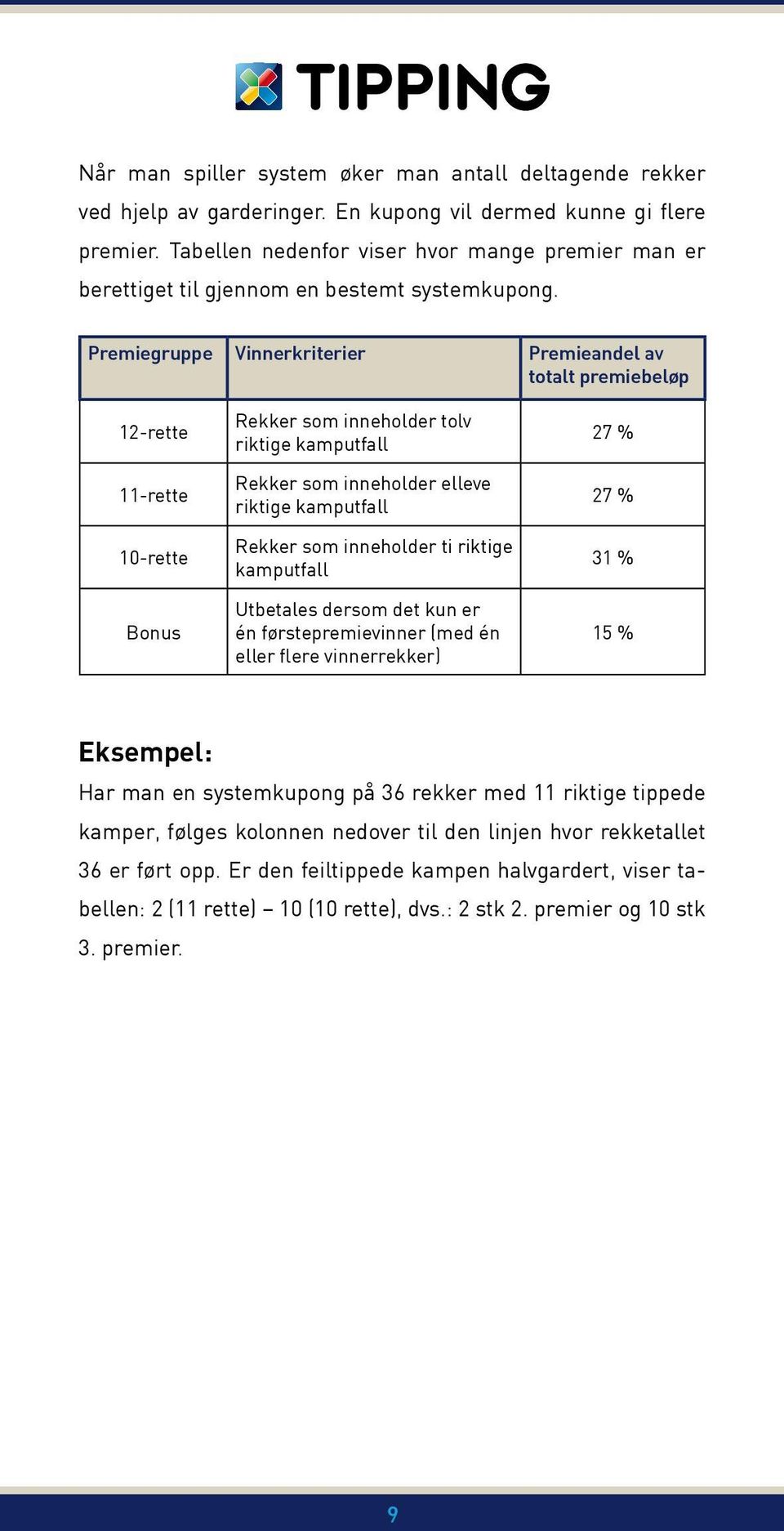 Premiegruppe Vinnerkriterier Premieandel av totalt premiebeløp -rette -rette 0-rette Bonus Rekker som inneholder tolv riktige kamputfall Rekker som inneholder elleve riktige kamputfall Rekker som