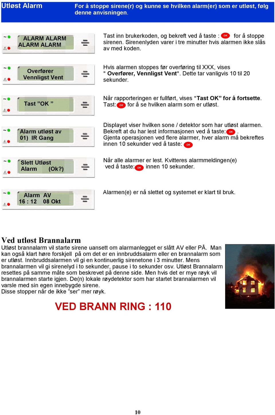 Dette tar vanligvis 10 til 20 sekunder. Tast Når rapporteringen er fullført, vises "Tast for å fortsette. Tast: for å se hvilken alarm som er utløst.