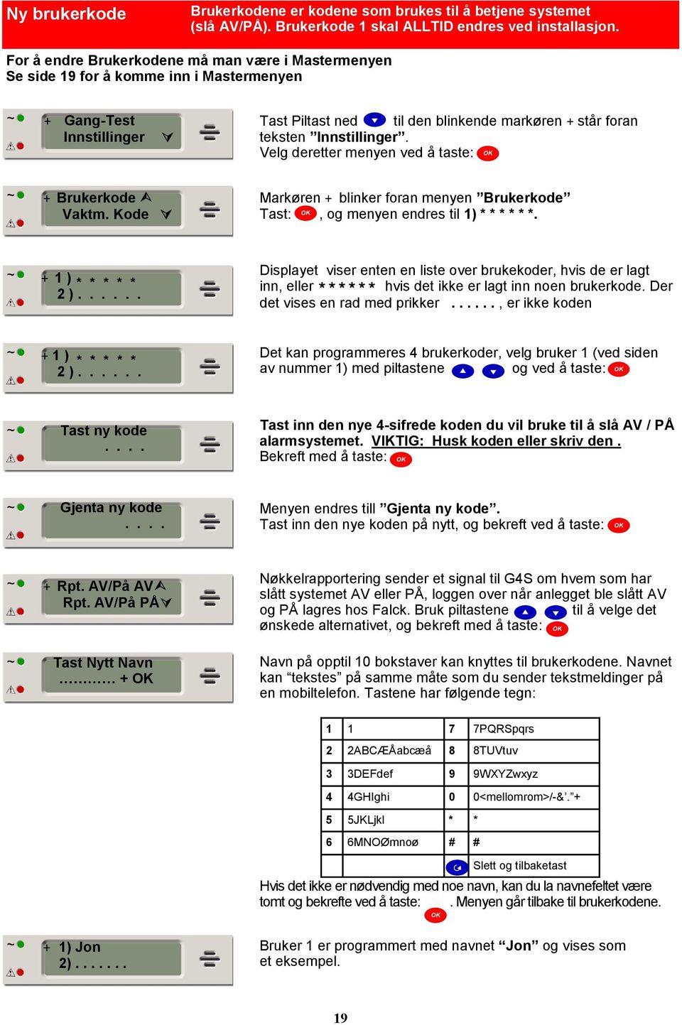 Velg deretter menyen ved å taste: + Brukerkode Vaktm. Kode Markøren + blinker foran menyen Brukerkode Tast:, og menyen endres til 1) * * * * * *. + 1 ) * * * * * 2 ).