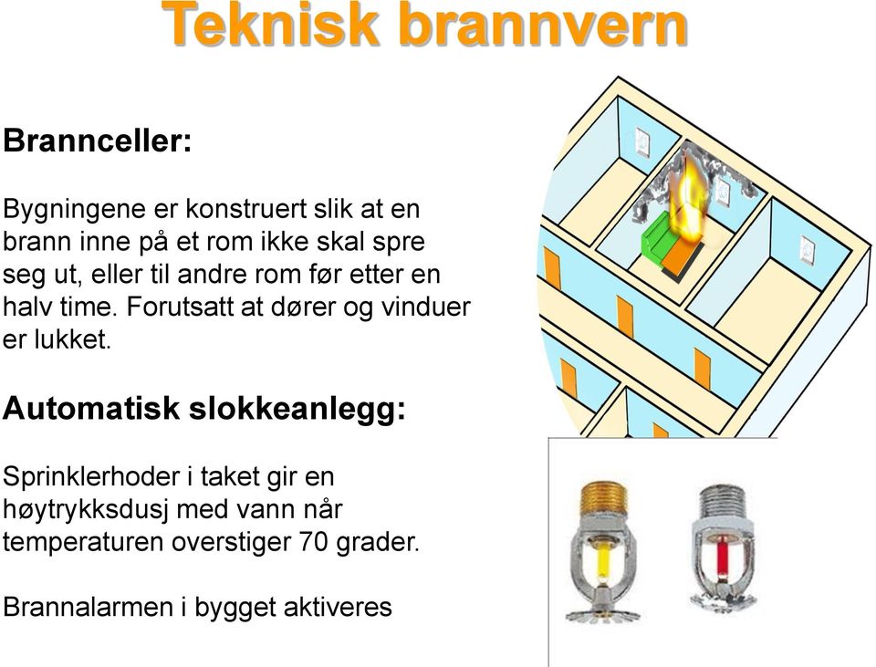 Forutsatt at dører og vinduer er lukket.