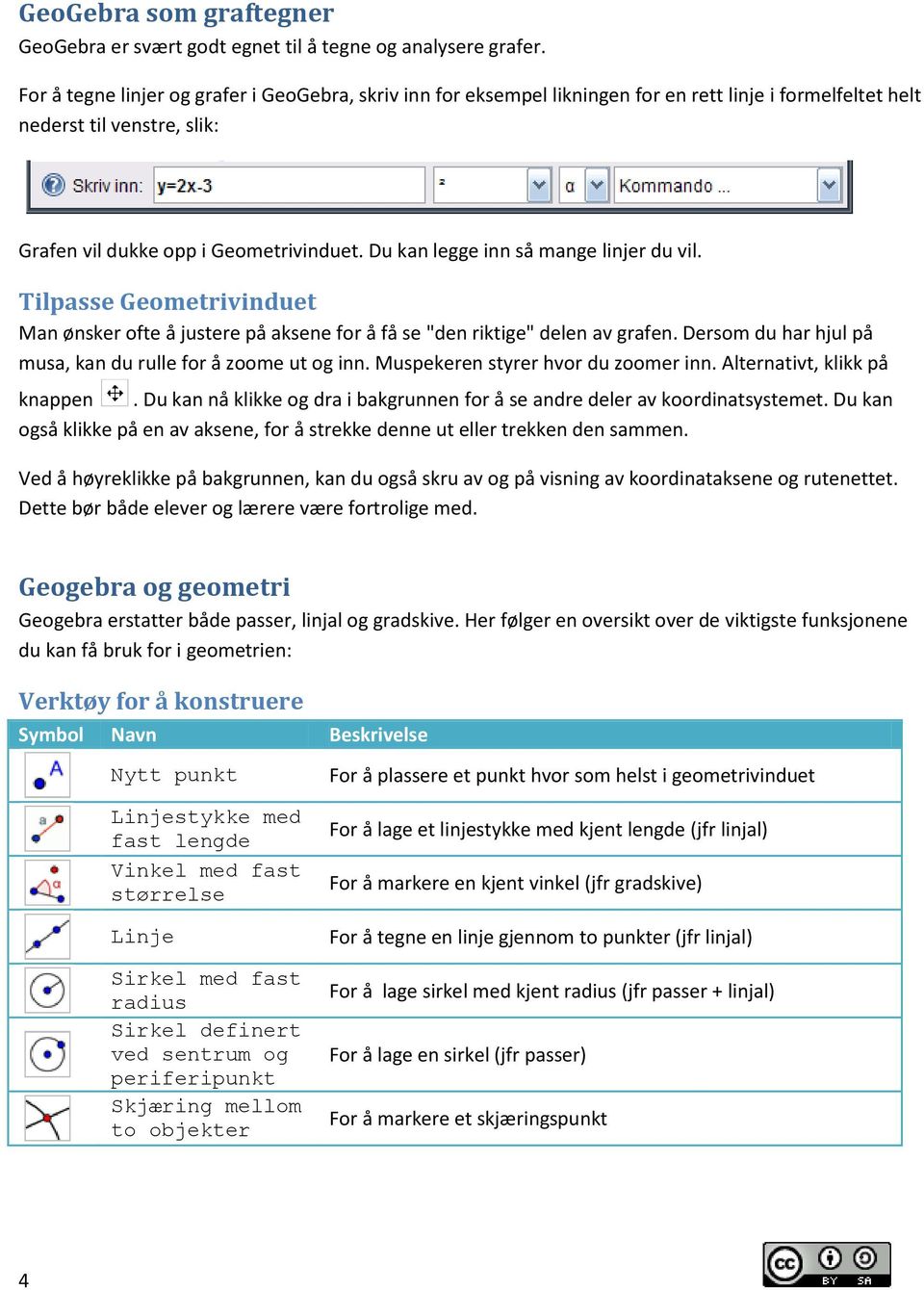 Du kan legge inn så mange linjer du vil. Tilpasse Geometrivinduet Man ønsker ofte å justere på aksene for å få se "den riktige" delen av grafen.