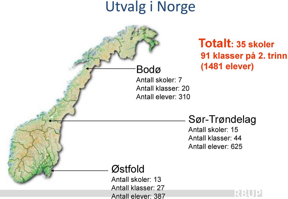trinn (1481 elever) Sør-Trøndelag Antall skoler: 15 Antall