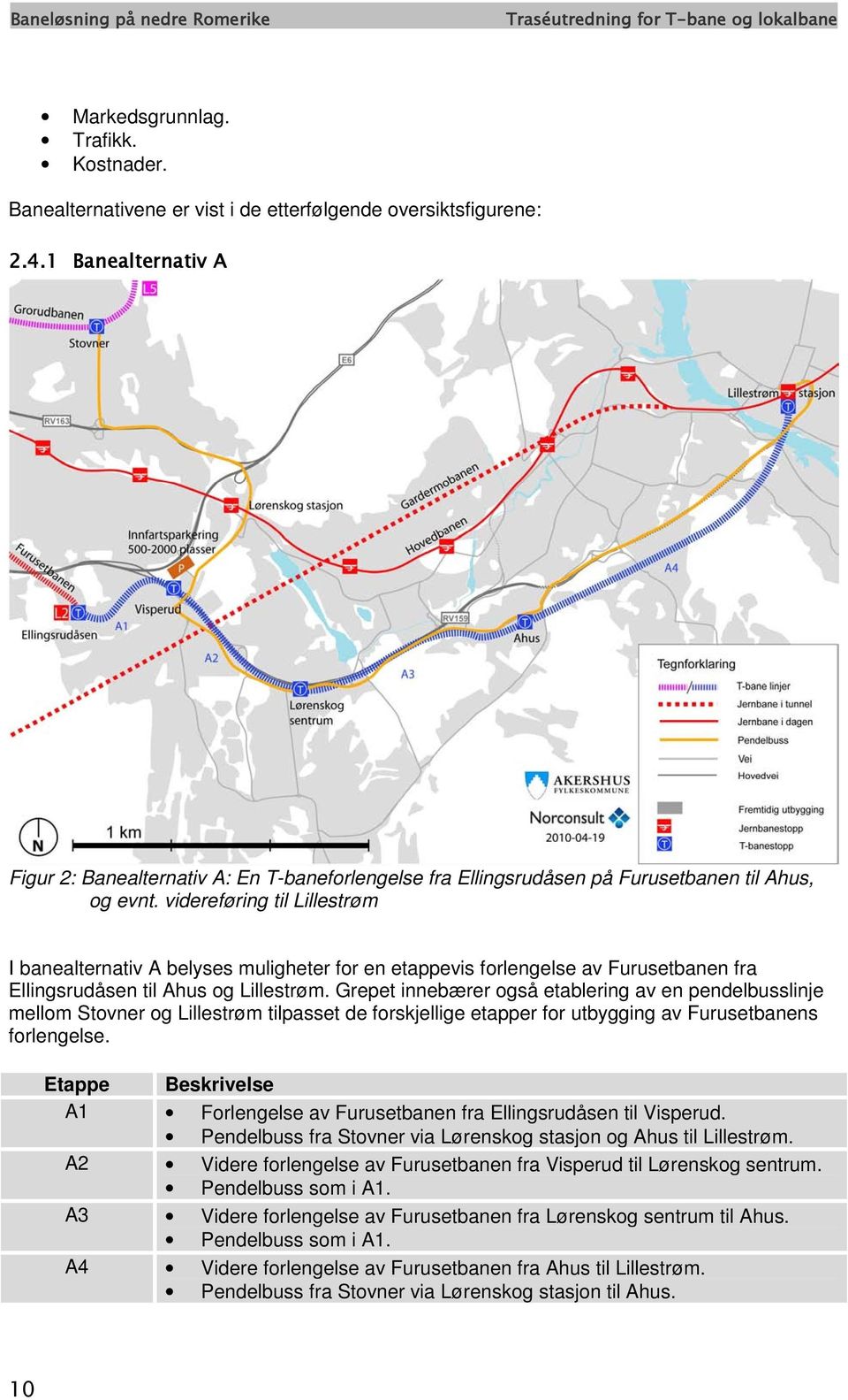 videreføring til Lillestrøm I banealternativ A belyses muligheter for en etappevis forlengelse av Furusetbanen fra Ellingsrudåsen til Ahus og Lillestrøm.
