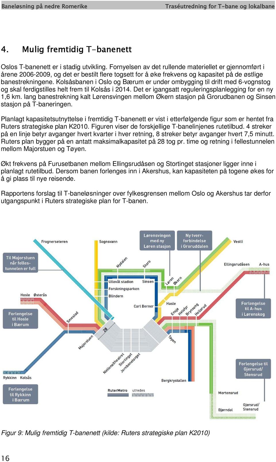 Kolsåsbanen i Oslo og Bærum er under ombygging til drift med 6-vognstog og skal ferdigstilles helt frem til Kolsås i 2014. Det er igangsatt reguleringsplanlegging for en ny 1,6 km.