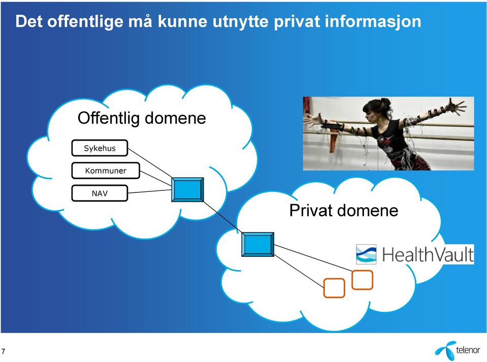 informasjon Offentlig