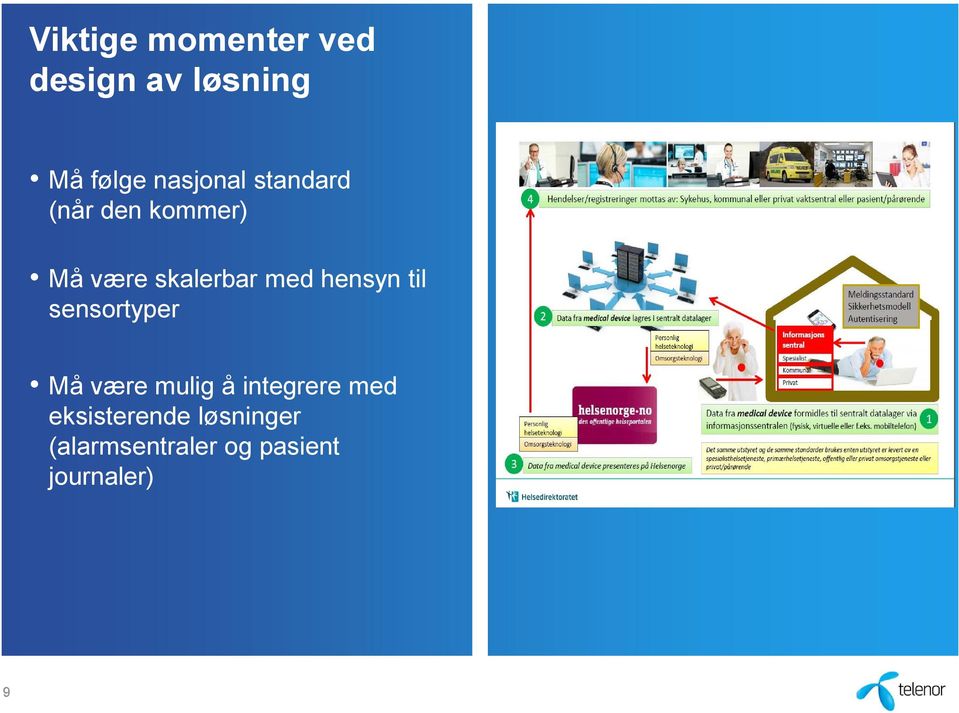 med hensyn til sensortyper Må være mulig å integrere