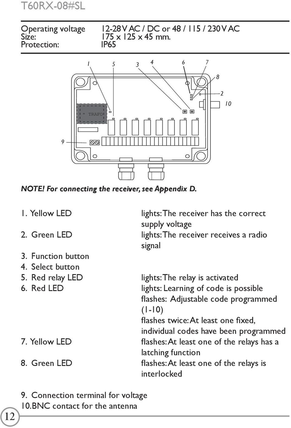 Red relay LED lights: The relay is activated 6.