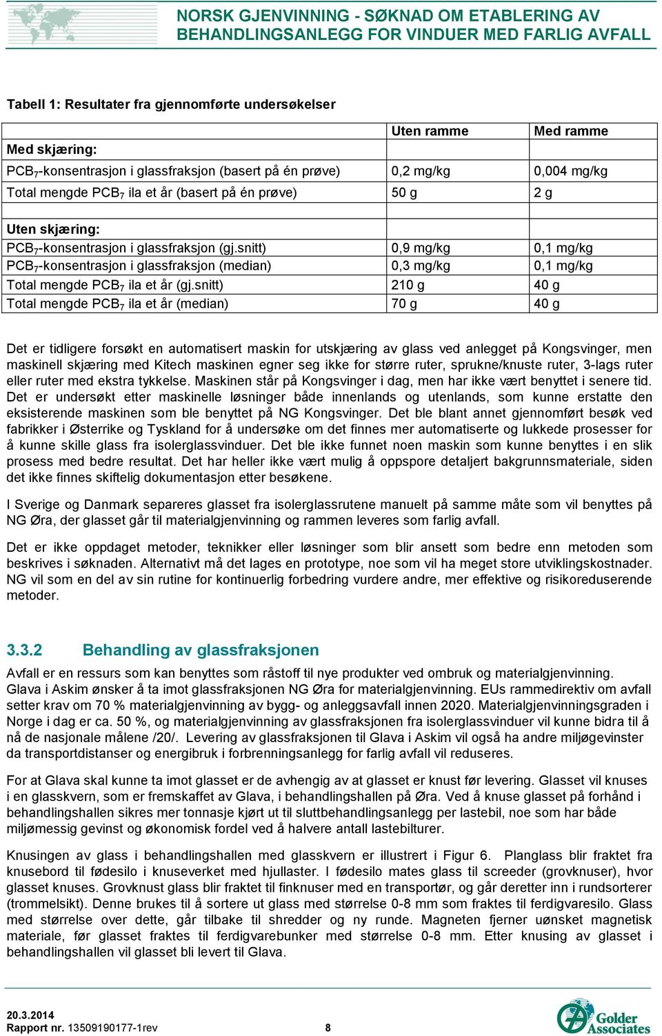 snitt) 0,9 mg/kg 0,1 mg/kg PCB 7 -konsentrasjon i glassfraksjon (median) 0,3 mg/kg 0,1 mg/kg Total mengde PCB 7 ila et år (gj.