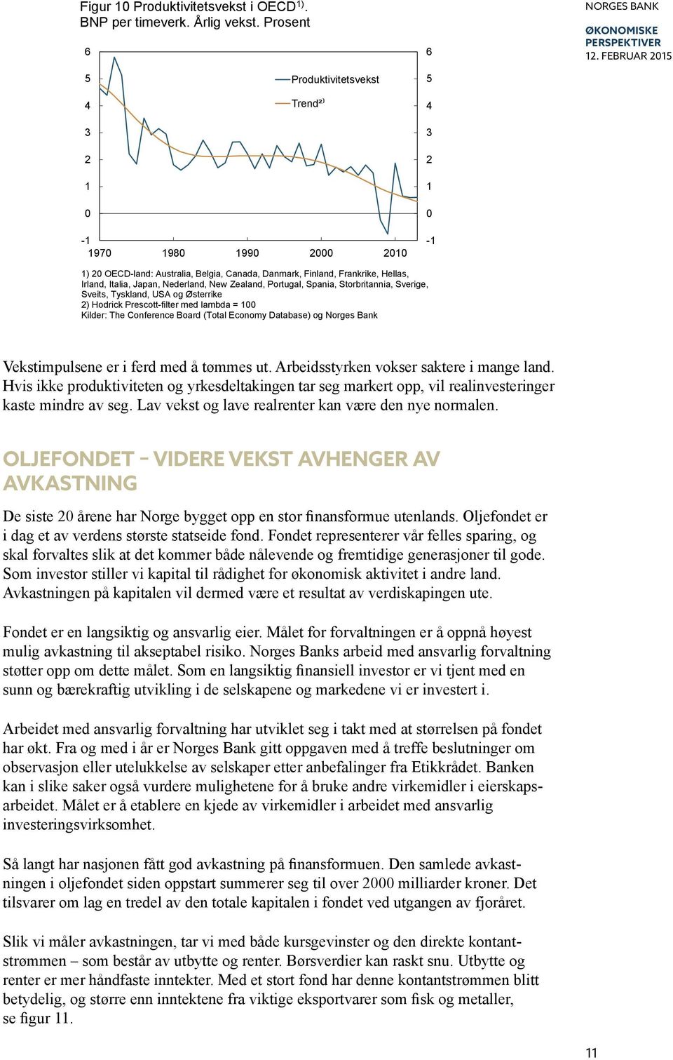 Portugal, Spania, Storbritannia, Sverige, Sveits, Tyskland, USA og Østerrike ) Hodrick Prescott-filter med lambda = 1 Kilder: The Conference Board (Total Economy Database) og Vekstimpulsene er i ferd