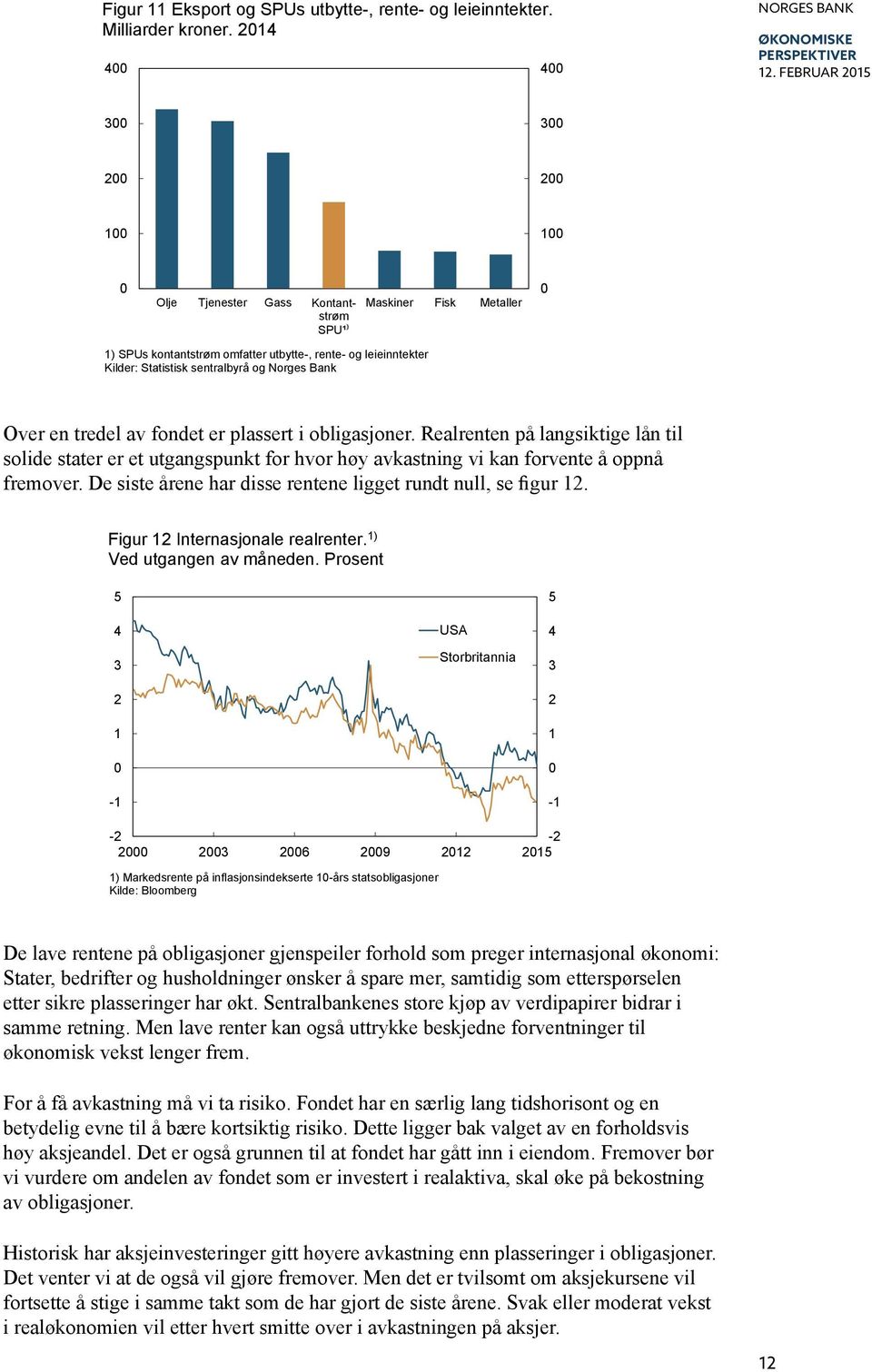 fondet er plassert i obligasjoner. Realrenten på langsiktige lån til solide stater er et utgangspunkt for hvor høy avkastning vi kan forvente å oppnå fremover.