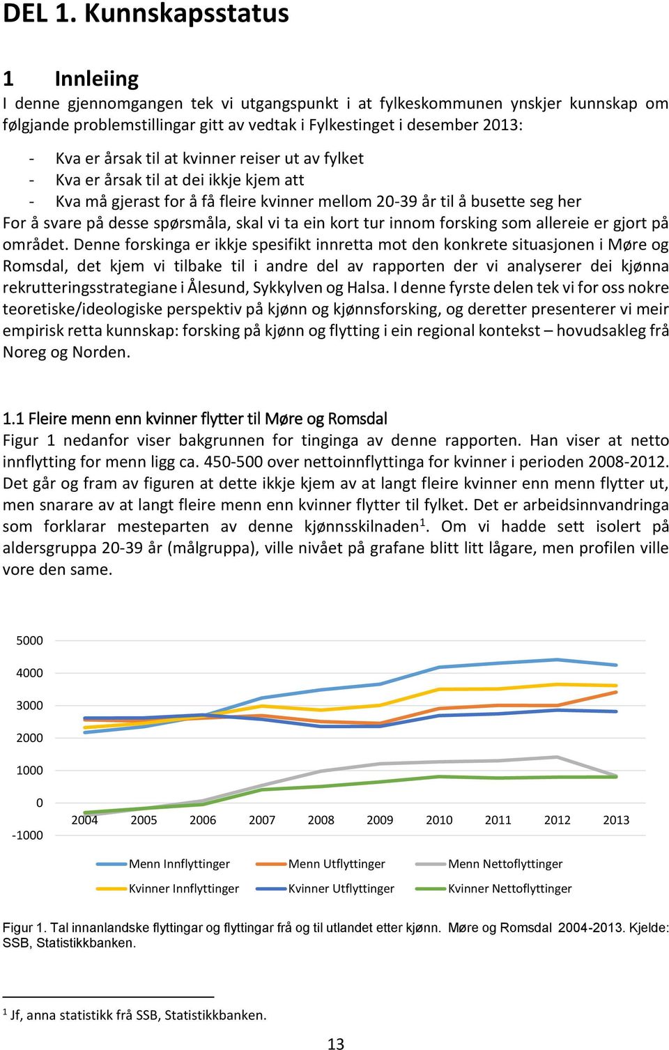 til at kvinner reiser ut av fylket - Kva er årsak til at dei ikkje kjem att - Kva må gjerast for å få fleire kvinner mellom 20-39 år til å busette seg her For å svare på desse spørsmåla, skal vi ta