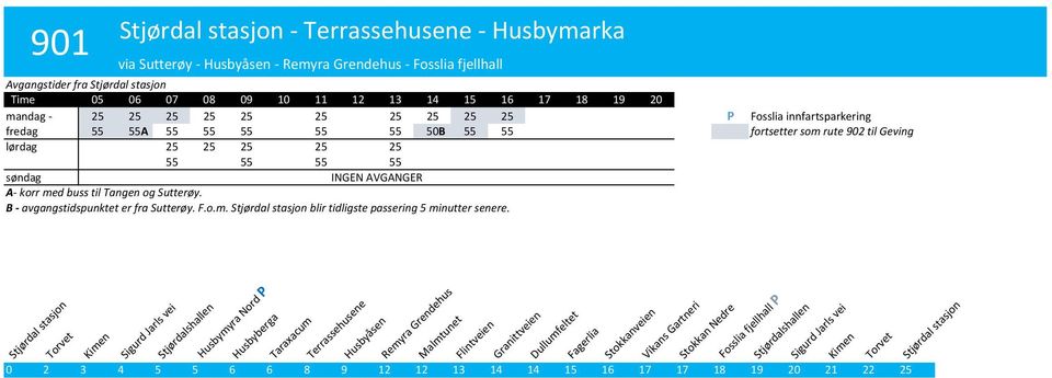 A- korr med buss til Tangen og Sutterøy. B - avgangstidspunktet er fra Sutterøy. F.o.m. Stjørdal stasjon blir tidligste passering 5 minutter senere.