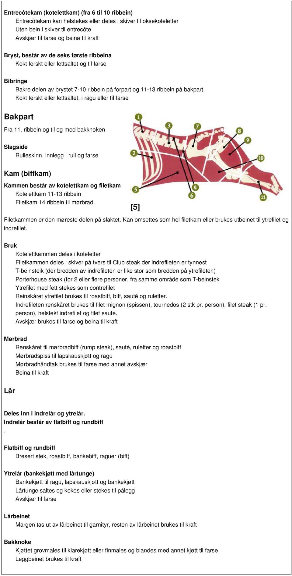 Kokt ferskt eller lettsaltet, i ragu eller til farse Fra 11.