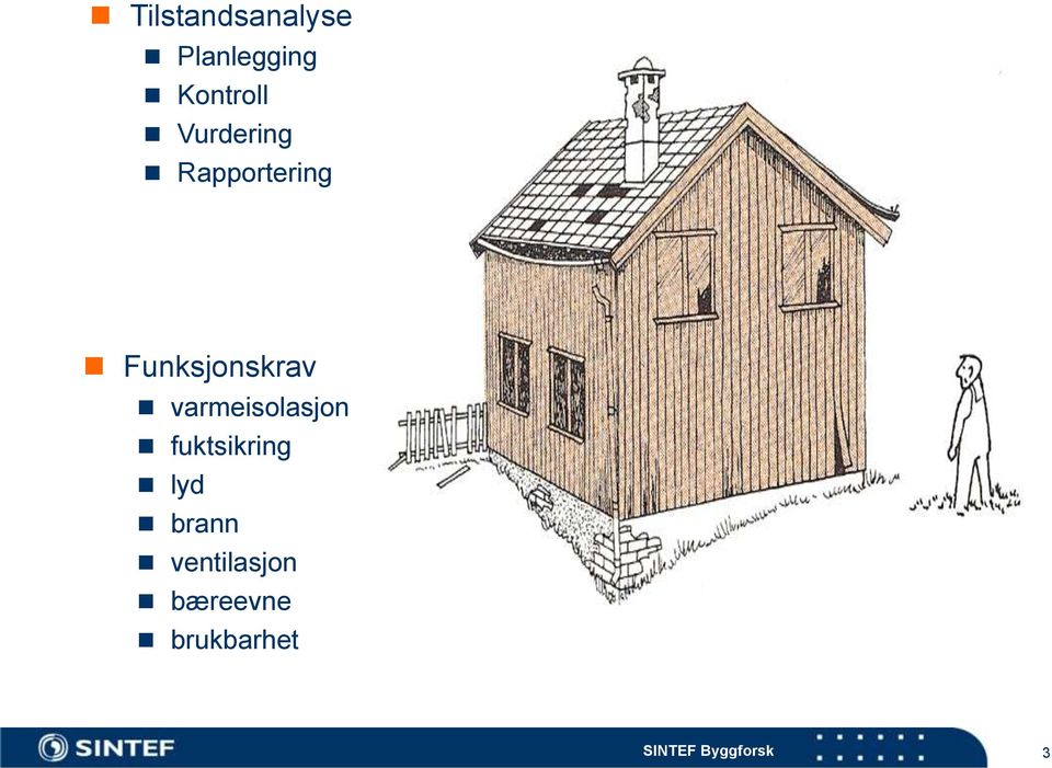 Rapportering Funksjonskrav varmeisolasjon