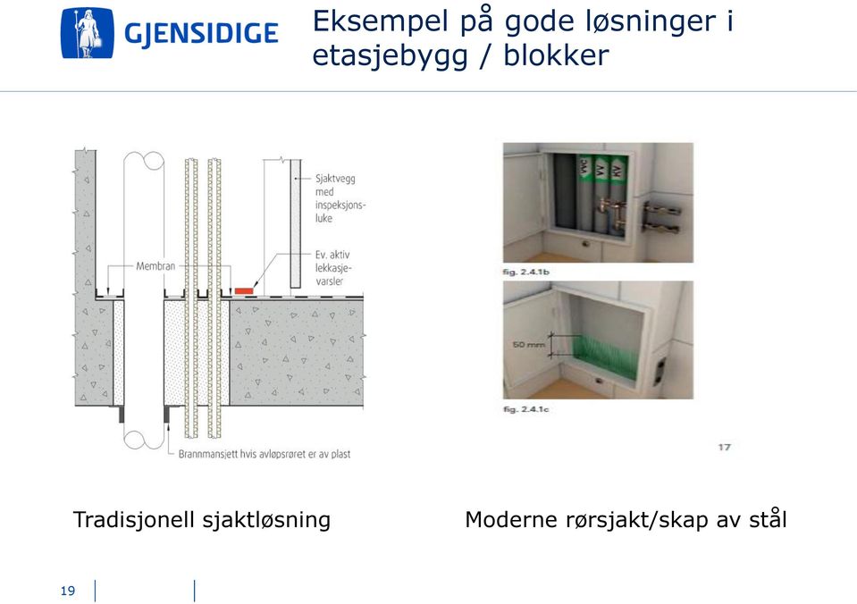 Tradisjonell sjaktløsning