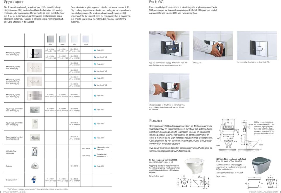 De mekaniske spyleknappene i tabellen nedenfor passer til Ifö Sign innbygningssisterne. Avklar med rørlegger hvor spyleknappen skal plasseres.