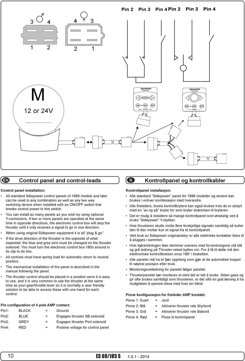 that breaks control power to this switch. You can install as many panels as you wish by using optional Y-connectors.