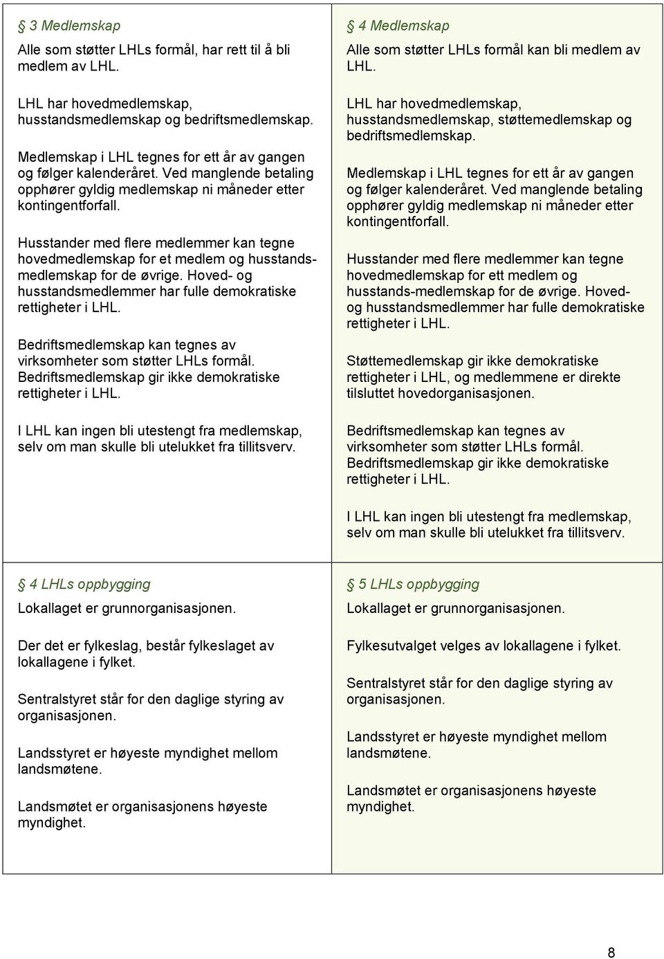 Husstander med flere medlemmer kan tegne hovedmedlemskap for et medlem og husstandsmedlemskap for de øvrige. Hoved- og husstandsmedlemmer har fulle demokratiske rettigheter i LHL.