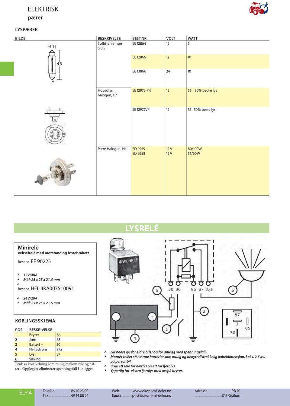 vekselrelè med motstand og festebrakett Best.nr. EE 90225 12V/40A Mål: 25 x 25 x 21.5 mm Best.nr. HEL 4RA003510091 24V/20A Mål: 25 x 25 x 21.5 mm KOBLINGSSKJEMA POS.