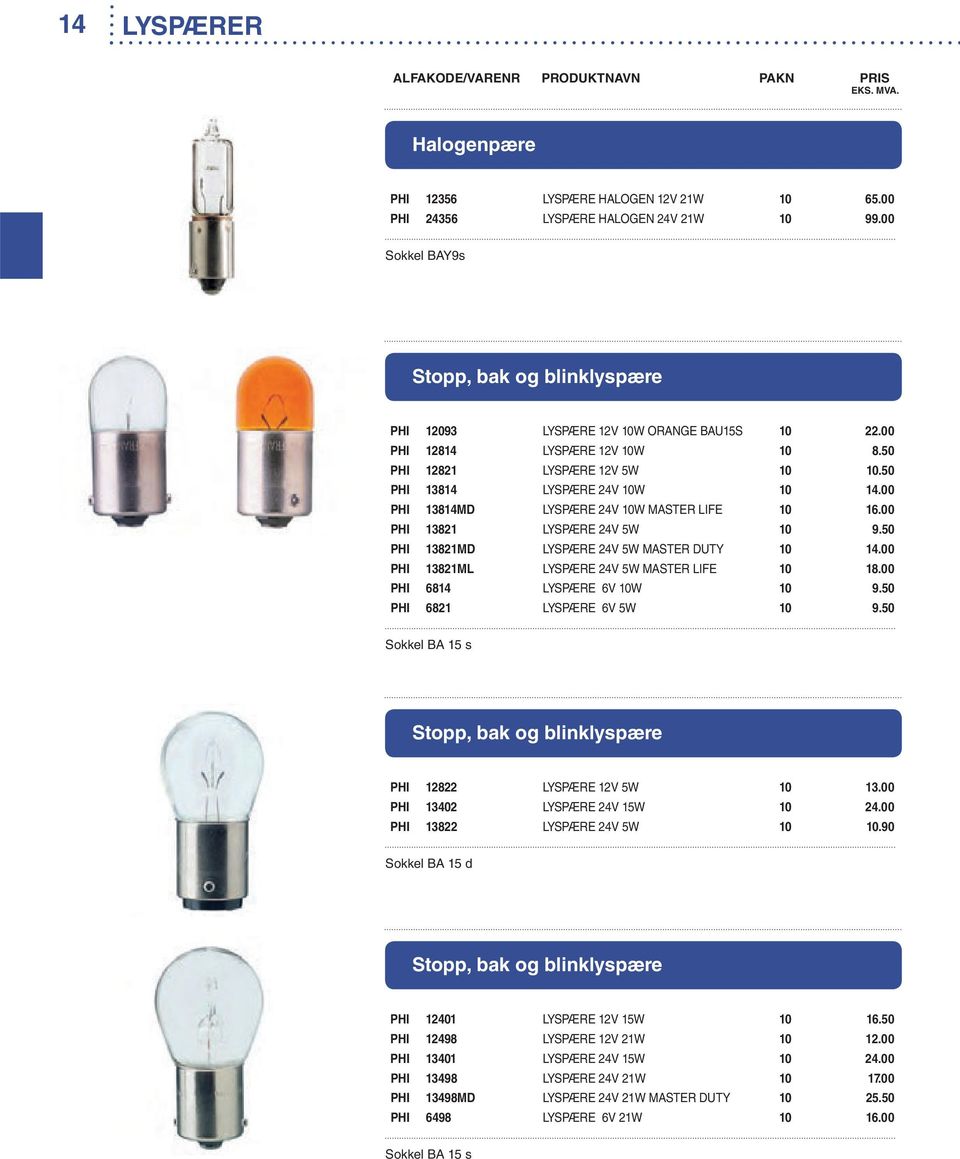 50 PHI 13821MD LYSPÆRE 24V 5W MASTER DUTY 10 14.00 PHI 13821ML LYSPÆRE 24V 5W MASTER LIFE 10 18.00 PHI 6814 LYSPÆRE 6V 10W 10 9.50 PHI 6821 LYSPÆRE 6V 5W 10 9.