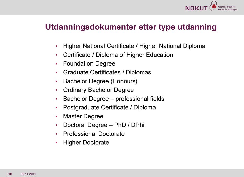 Bachelor Degree (Honours) Ordinary Bachelor Degree Bachelor Degree professional fields