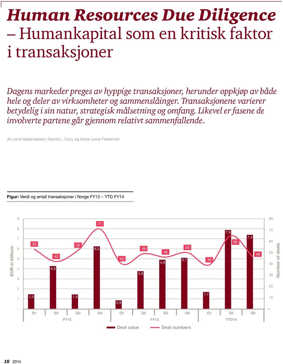 Likevel er fasene de involverte partene går gjennom relativt sammenfallende. Av Lene Sakariassen, Samia L.