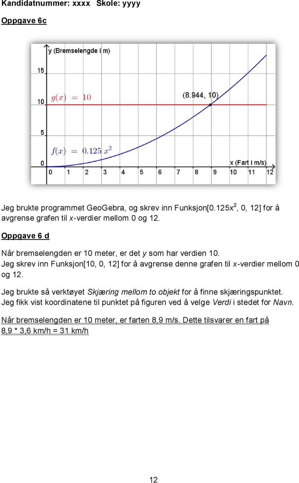 Jeg skrev inn Funksjon[10, 0, 12] for å avgrense denne grafen til x-verdier mellom 0 og 12.