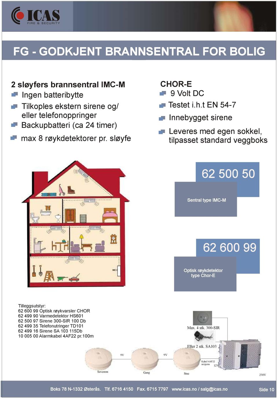 sløyfe tilpasset standard veggboks 62 500 50 Sentral type IMC-M 62 600 99 Optisk røykdetektor type Chor-E Tilleggsutstyr: 62 600 99 Optisk røykvarsler CHOR 62 499 90