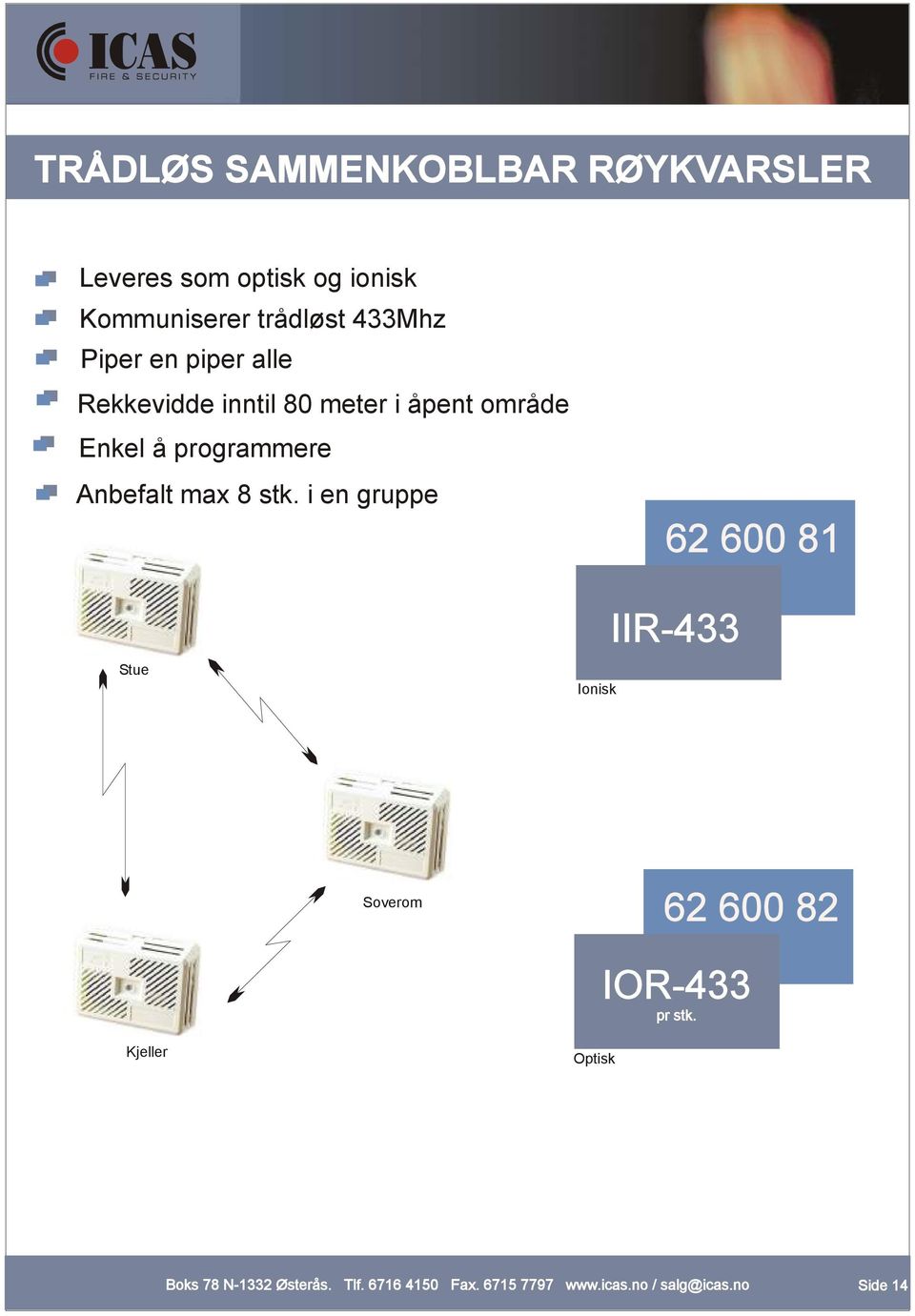 område Enkel å programmere Anbefalt max 8 stk.