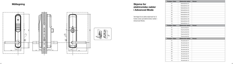 07 Nøkkelbrikke 07 08 Nøkkelbrikke 08 09 Nøkkelbrikke 09 10 Nøkkelbrikke 10 Posisjon i låsen Elektronisk nøkkel Person 01 Fjernkontroll 01 290 290 02 Fjernkontroll 02 03 Fjernkontroll 03 04