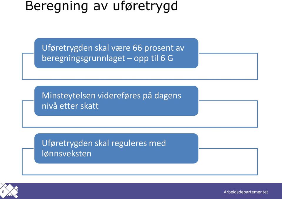 Minsteytelsen videreføres på dagens nivå etter